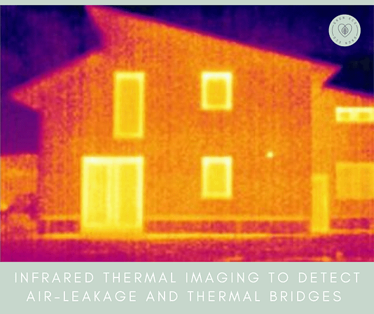 thermal camera insulation